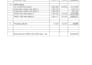 prepare mep boq, quantity takeoff, cost estimate
